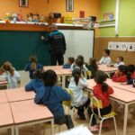 Educación Vial I
